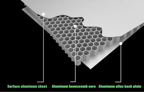 Lit superposé en aluminium pour camping-car, panneau en nid d'abeille, hautes ventes