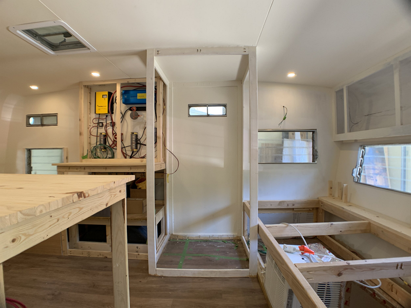 Conception de la personnalité du camping-car1
